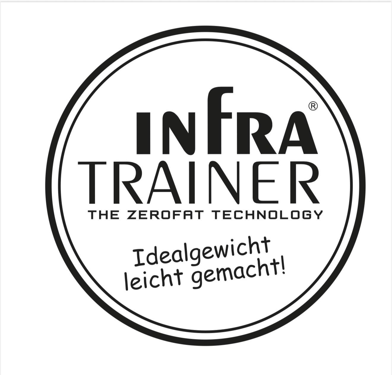 InfraTrainer® - The Zerofat Technology